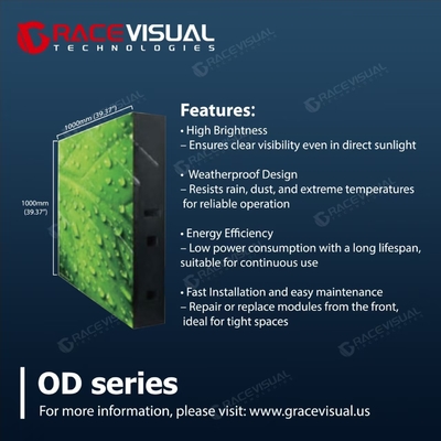 OD Series