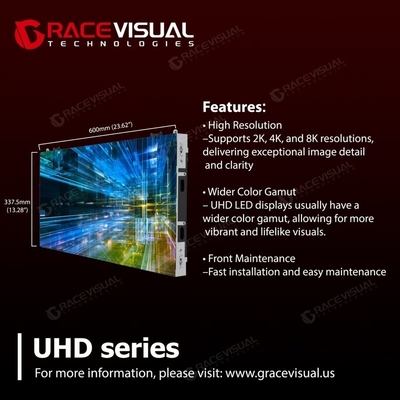 Następna generacja panelów UHD LED: Ultra-Fine Pixel Pitch, oszałamiająca jasność i energooszczędna jasność